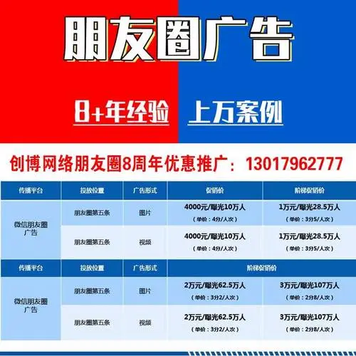 微信朋友圈广告投放攻略，让你的钱花得更有价值！