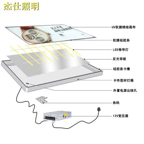 广告灯箱led（广告灯箱led光源接线）