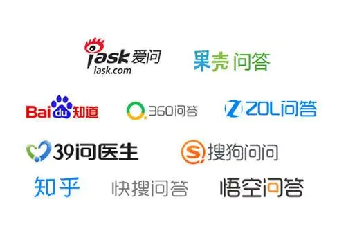 360问答口碑营销推广