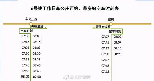 地铁广告位价格表（北京地铁广告位价格表）