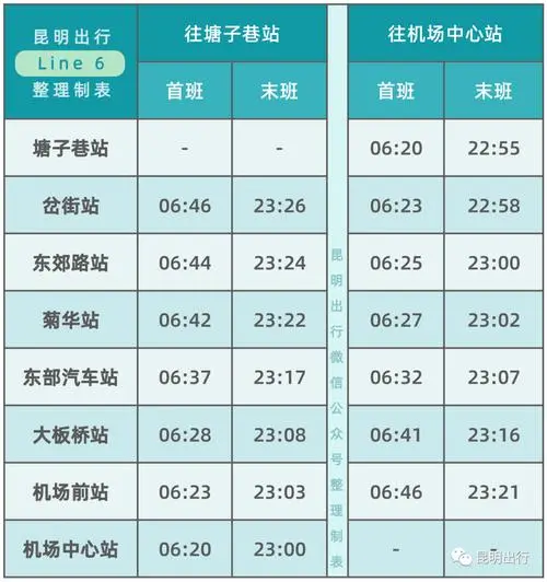 昆明地铁广告传媒，昆明地铁开通时间