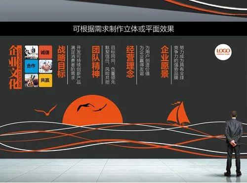 企业文化形象设计营销策划公司