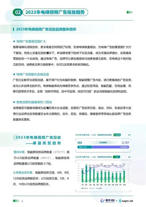 发布一个户外广告多少钱，户外广告发布费用