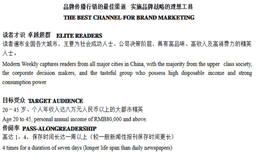 微博广告投放，微博广告投放报价