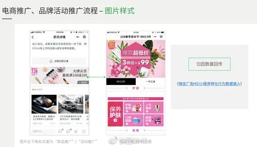 怎么在微信上投放广告（微信平台投放广告）