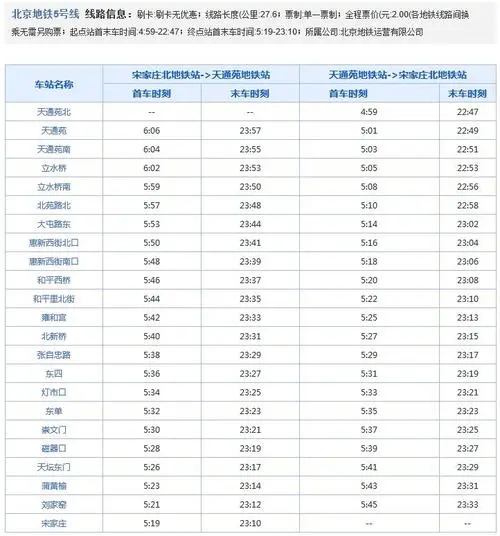 北京地铁广告位，北京地铁广告位价格表