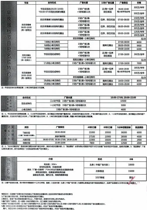 地铁广告投放收费标准（我选择地铁广告投放费用。）