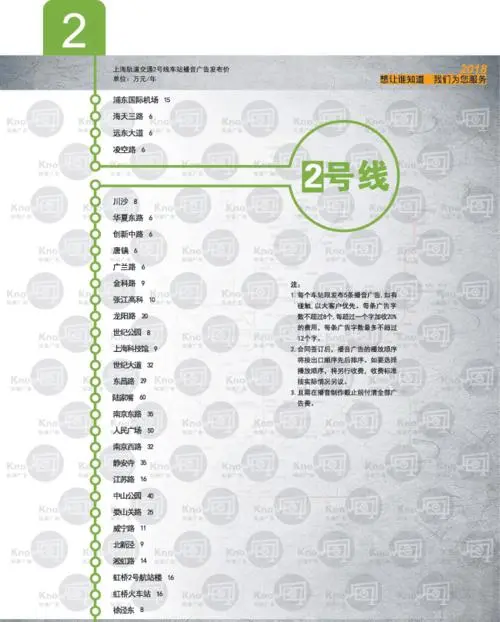 地铁语音广告投放多少钱一天（地铁广告投放收费标准）