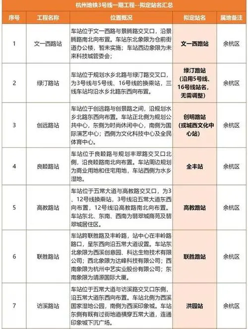 杭州地铁站投放广告价目表，杭州地铁广告价格表