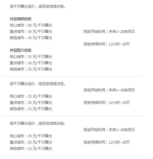 微信朋友圈广告价格多少（微信公众号广告投放价格表）