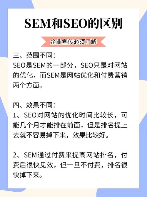 如何优化seo关键词（如何优化seo关键词库）