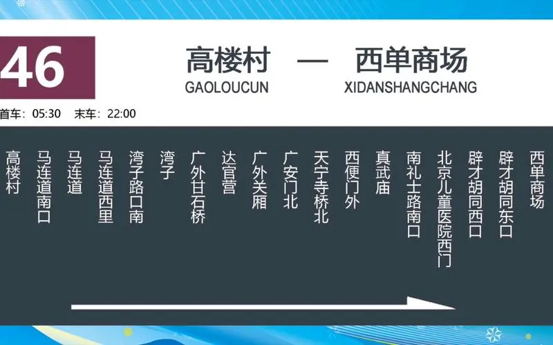 北京公交站牌广告投放报价（北京公交广告报价表）