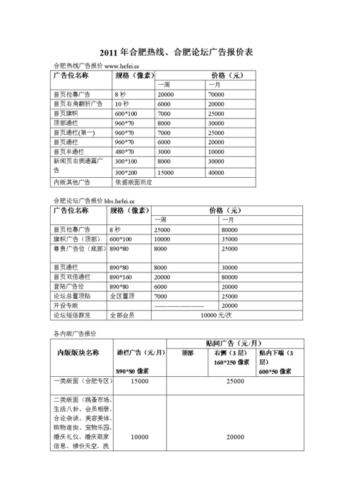 微信公众号广告投放价格表（微信公众号推广价格表）