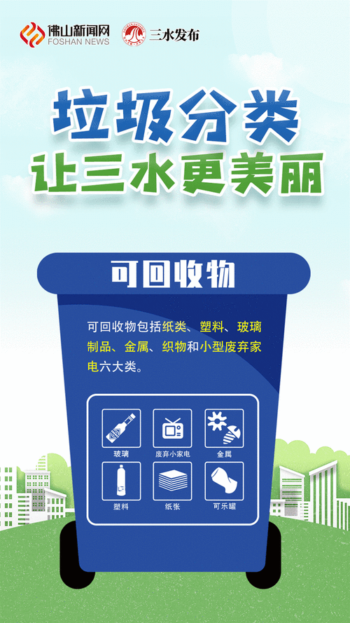 住宅楼宇内广告投放收益（小区电梯里的广告费）