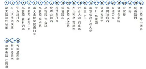 南京公交站点广告价格（南京公交广告价格）
