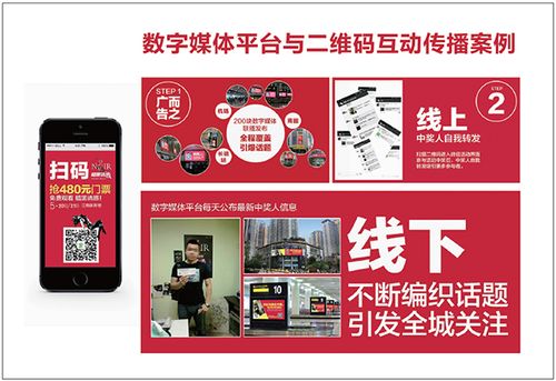 新媒体户外广告的投放方式