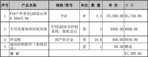 led大屏广告投放报价表（LED广告屏投放价格清单）