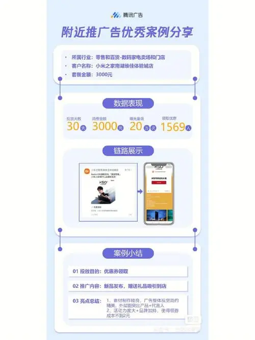 朋友圈广告，一对一教学，提升学习效果