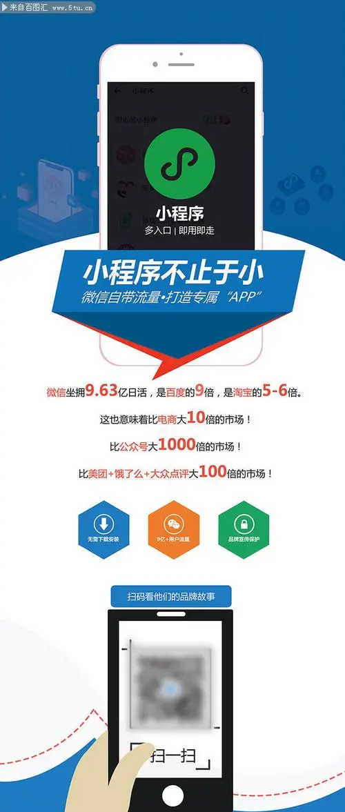微信小程序广告多少钱，微信小程序广告点一次多少钱