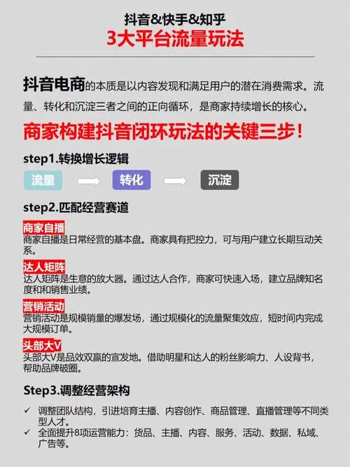 如何在抖音上打造低成本广告？