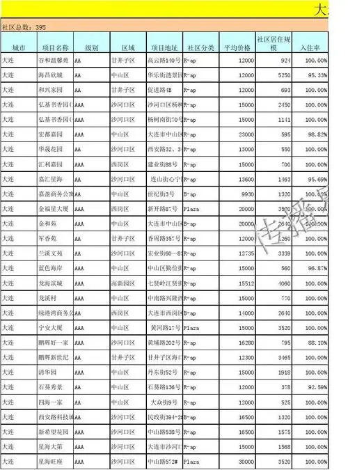 深圳电梯广告投放价格（深圳小区电梯广告投放价格）