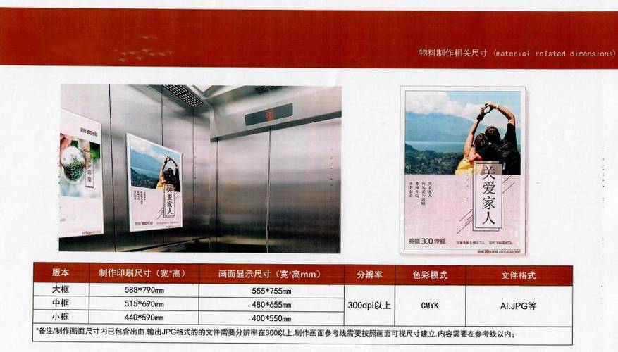 小区电梯广告费用价格