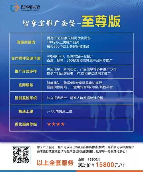 郑州全平台广告推广（郑州全网营销推广）