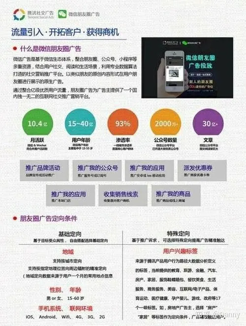 微信朋友圈广告投放价格（朋友圈广告投放价格表）