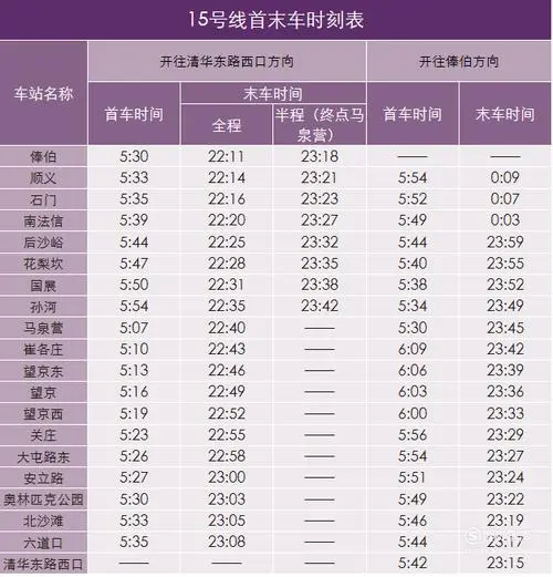 北京地铁广告投放费用表（北京地铁广告投放屏价格表）