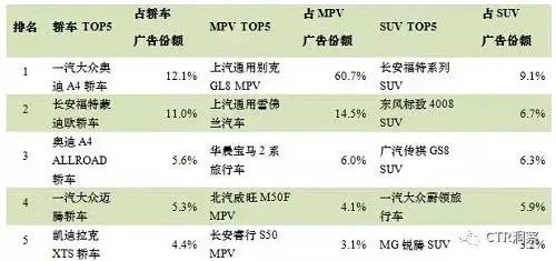 全国公交广告投放（公交广告投放价格）