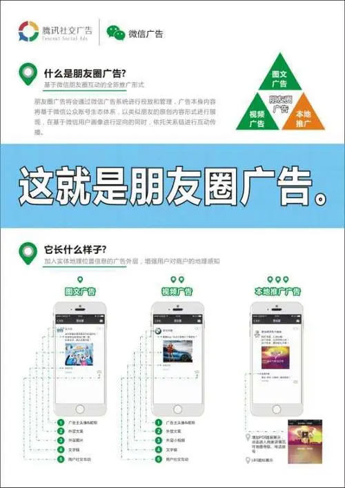 朋友圈广告怎么更精准（如何提升朋友圈广告的精准度？）