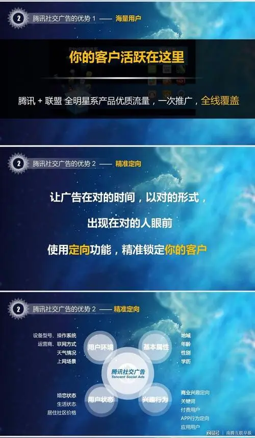 自主投放朋友圈广告（独立社交平台广告宣传）