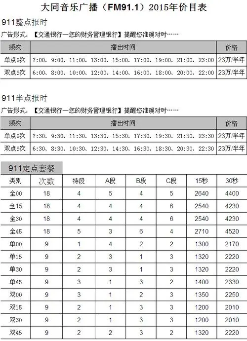 佛山地铁广告投放价格（地铁广告投放屏价格表）