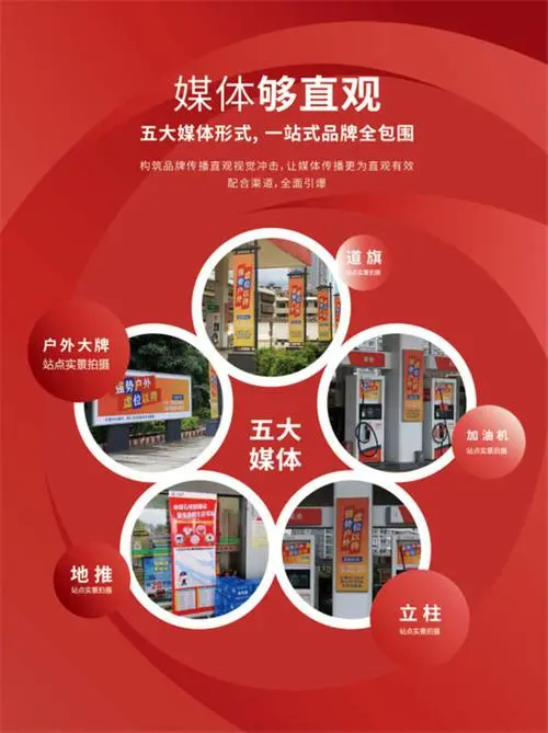 户外广告投放媒介选择策略（户外广告平台投放渠道）