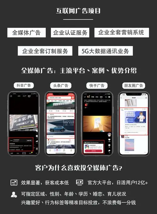 媒体广告投放公司（媒体广告代理商）