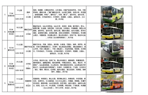 公交车身广告费用一个月多少钱（公交车身广告费用表）