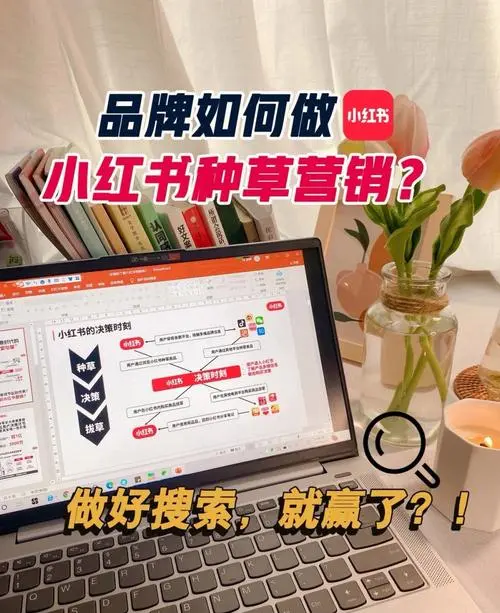 小红书 地铁 包车（包车营销小红书）