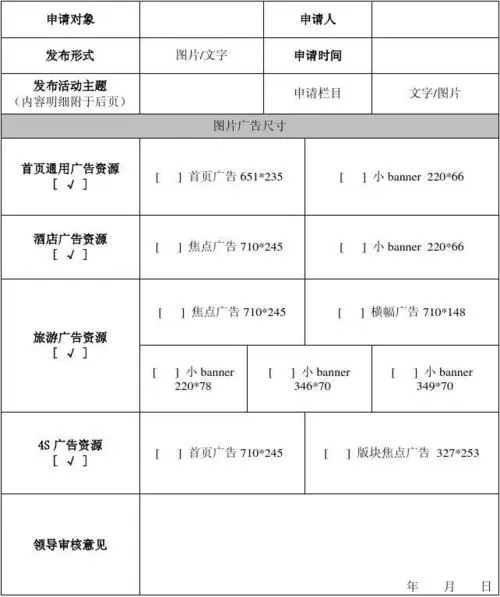 商业区户外广告支出纳入，商圈户外广告投放费用计入