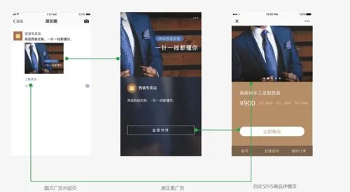 微信朋友圈广告自己怎么投放，微信朋友圈广告自己怎么投放的