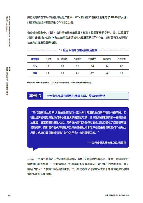 短视频投放广告价格（投放广告需要多少钱）