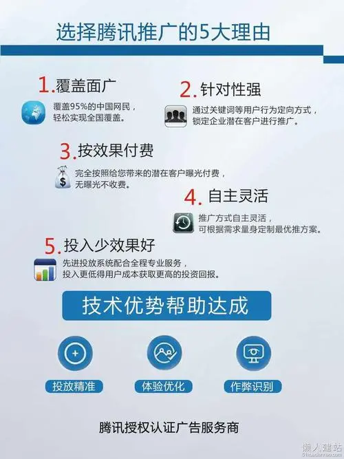 微信投放一个广告大概多少钱，微信广告推广费多少