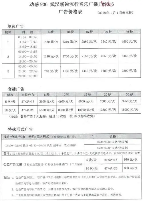 小区视频广告投放价格（小区视频广告投放价格）