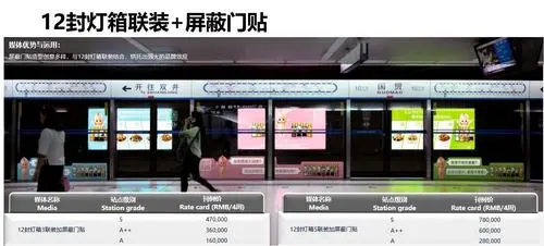 北京地铁显示屏广告多少钱（北京地铁打广告多少钱）