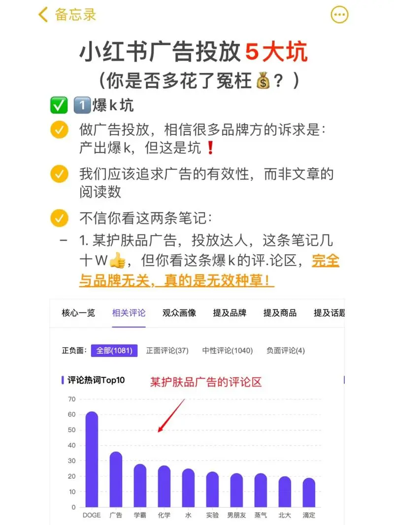 揭秘小红书信息流广告收费方式