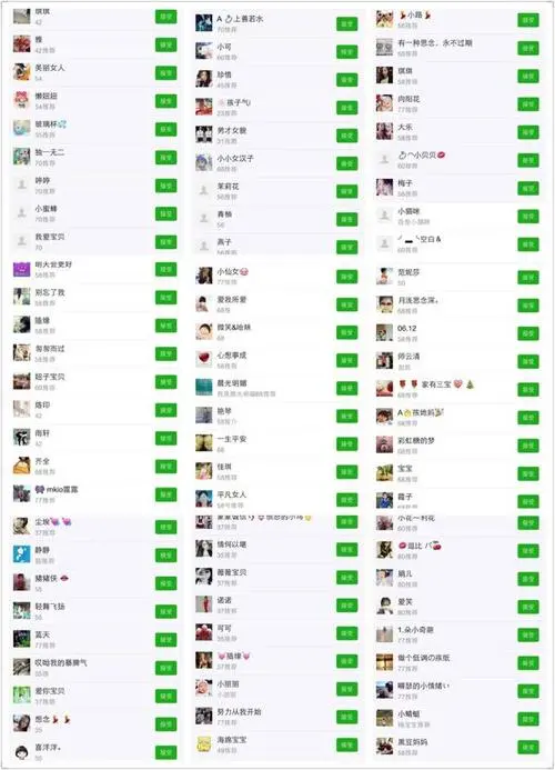 微信群怎么引流推广，微信群营销引流推广