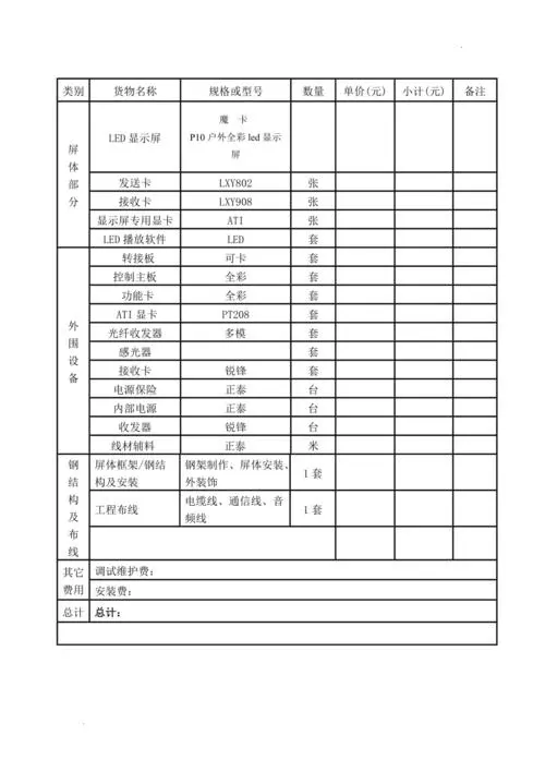 led广告屏价格报价（led广告屏价格报价表）