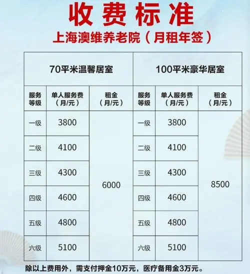 微信广告，为养老院带来更多的曝光