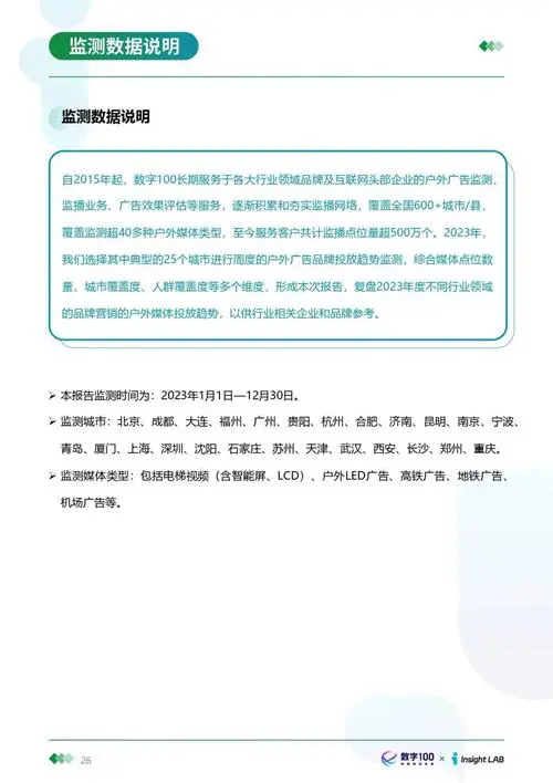 户外广告投放行业报告（户外广告市场分析报告）