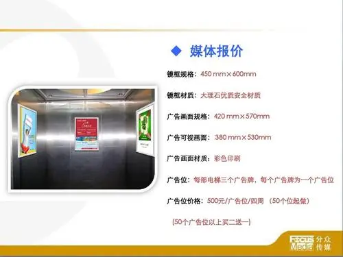 电梯框架广告（电梯框架广告价格）