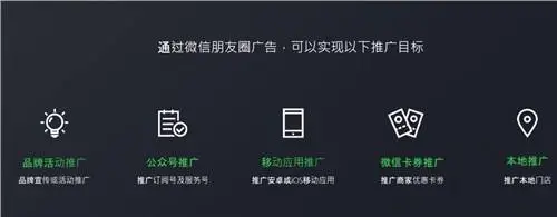怎么在微信朋友圈发广告（怎么投放微信广告）